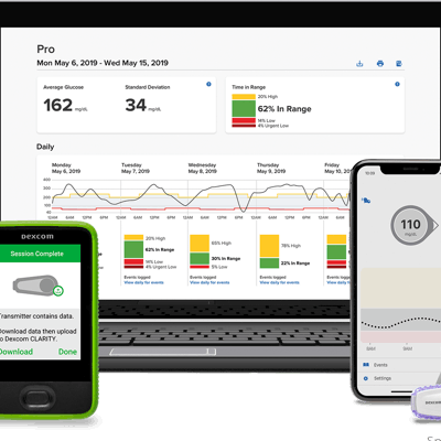 2019 10 09 20 41 8897 Dexcom G6 Pro 20191009200717