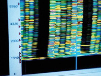 Genomic Analysis