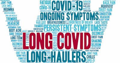 Long Covid Word Cloud Social