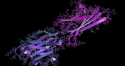 Immune Checkpoint Molecule Pd L1 Social