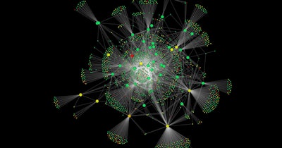 Protein Interaction Network Map Social