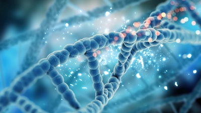 Dna Genome Gene Targeted Social