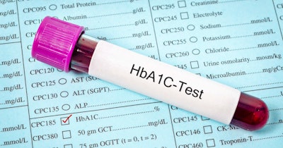 Lab Hb A1c Diabetes Social